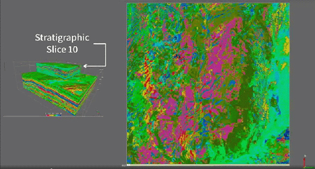 High-resolution unsupervised 3D segmentation of waveforms for quick geomorphological analysis - Free webinar