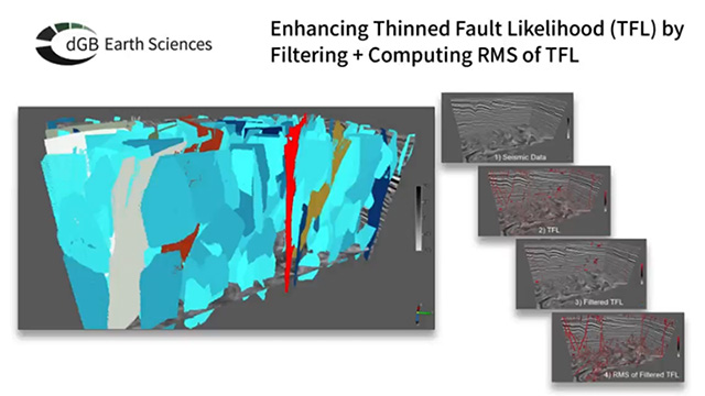 Optimizing Thinned Fault Likelihood (TFL) through Advanced Filtering and Computing RMS of TFL
