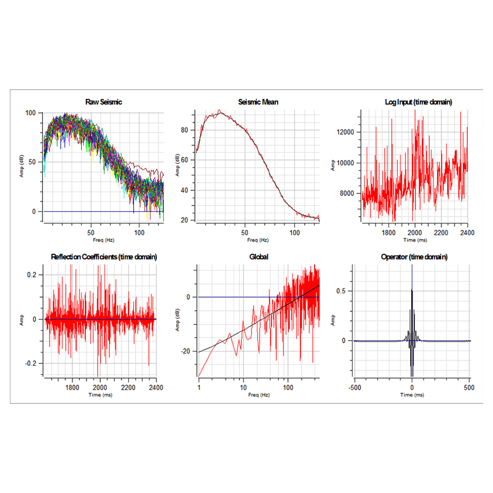 Seismic Spectral Blueing Plugin Slide 1