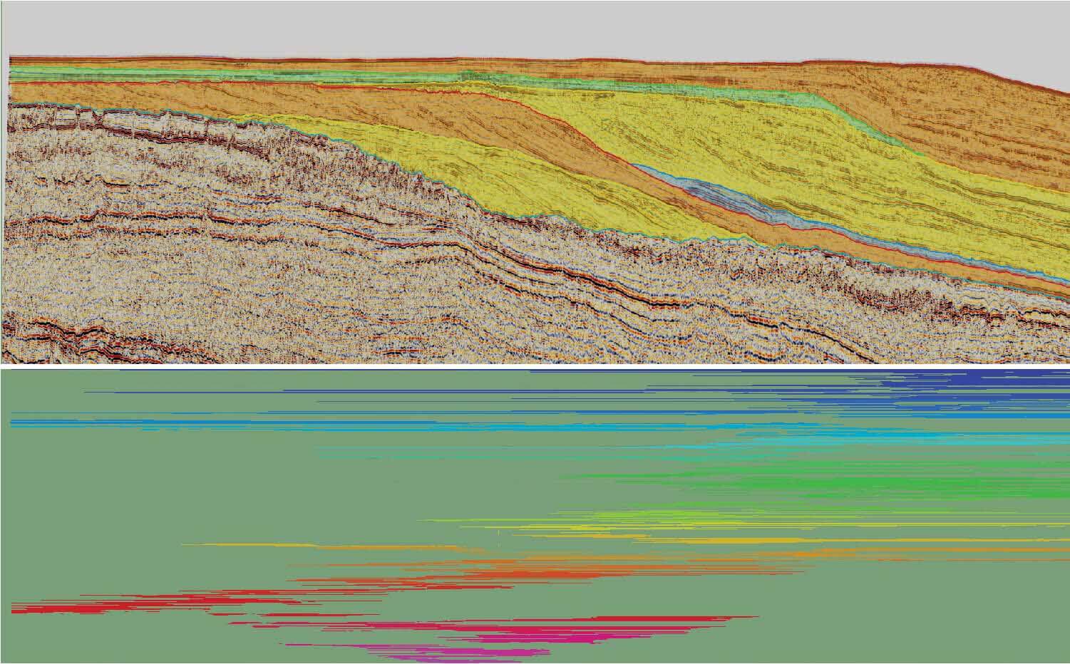 Sequence Stratigraphic Interpretation System